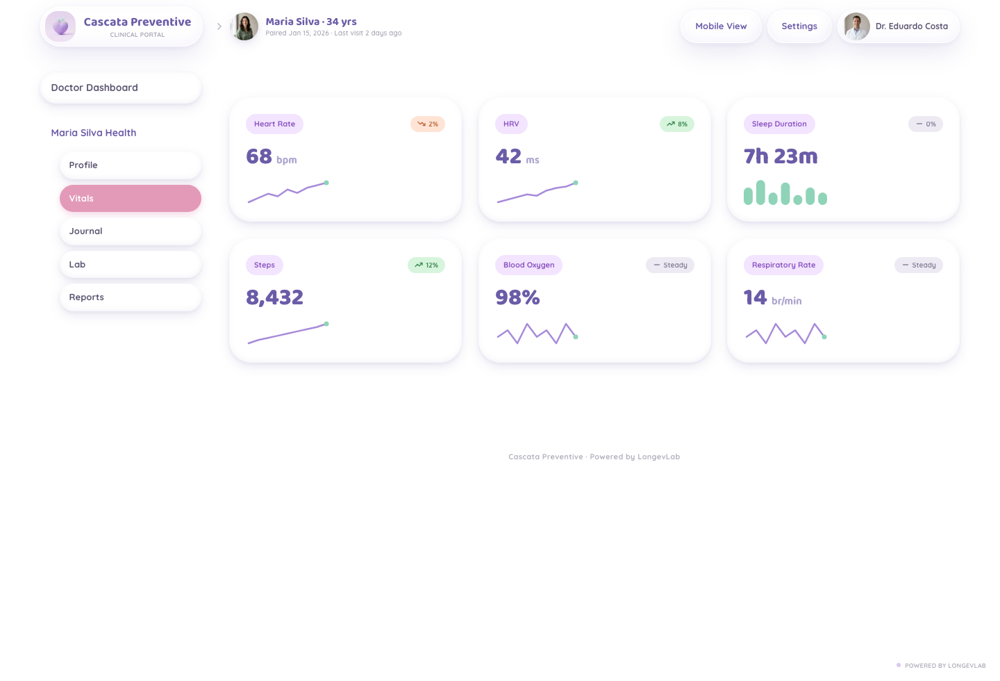 LongevLab patient vitals screenshot