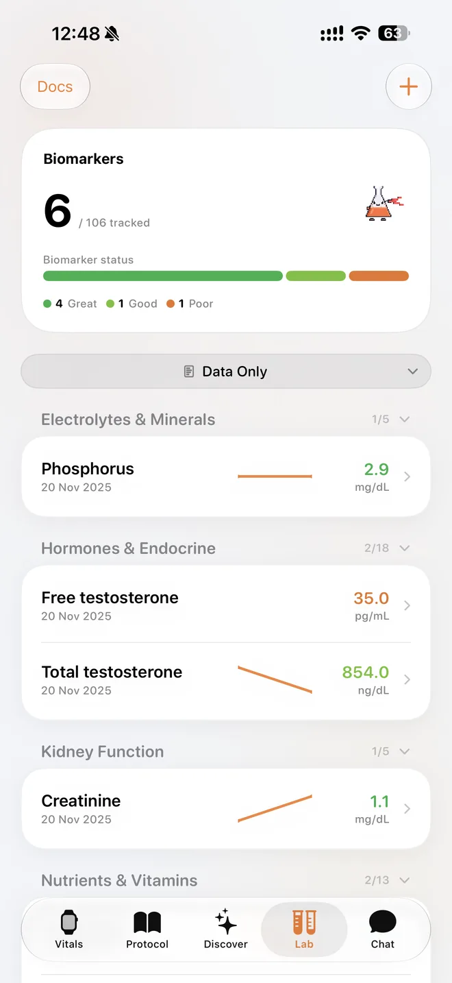 Lab screen