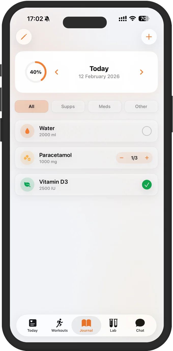 journal section preview